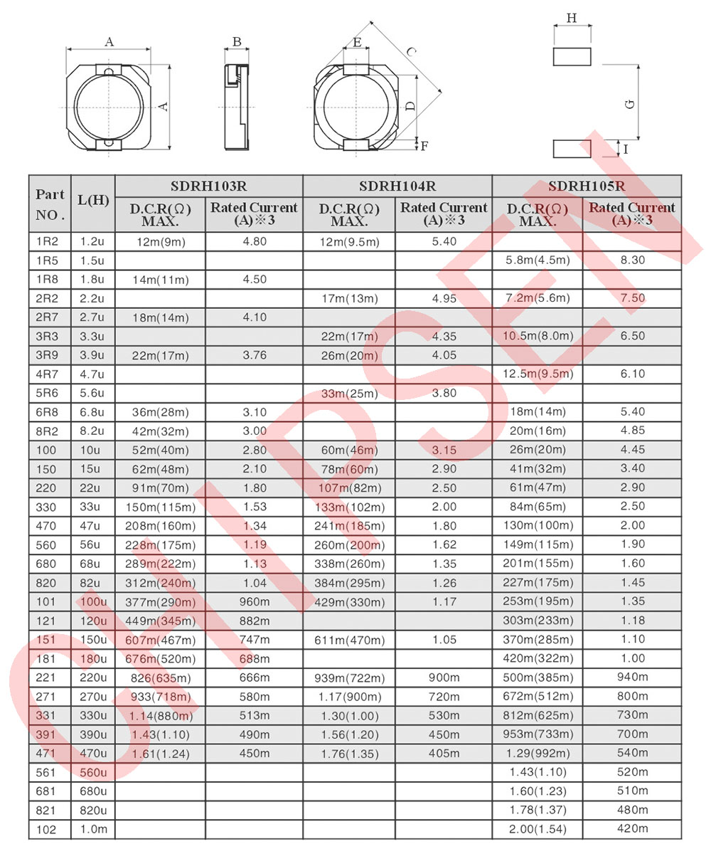 R系列(一體成型電感)詳細參數(shù)1.jpg R系列(一體成型電感)詳細參數(shù)1.jpg
