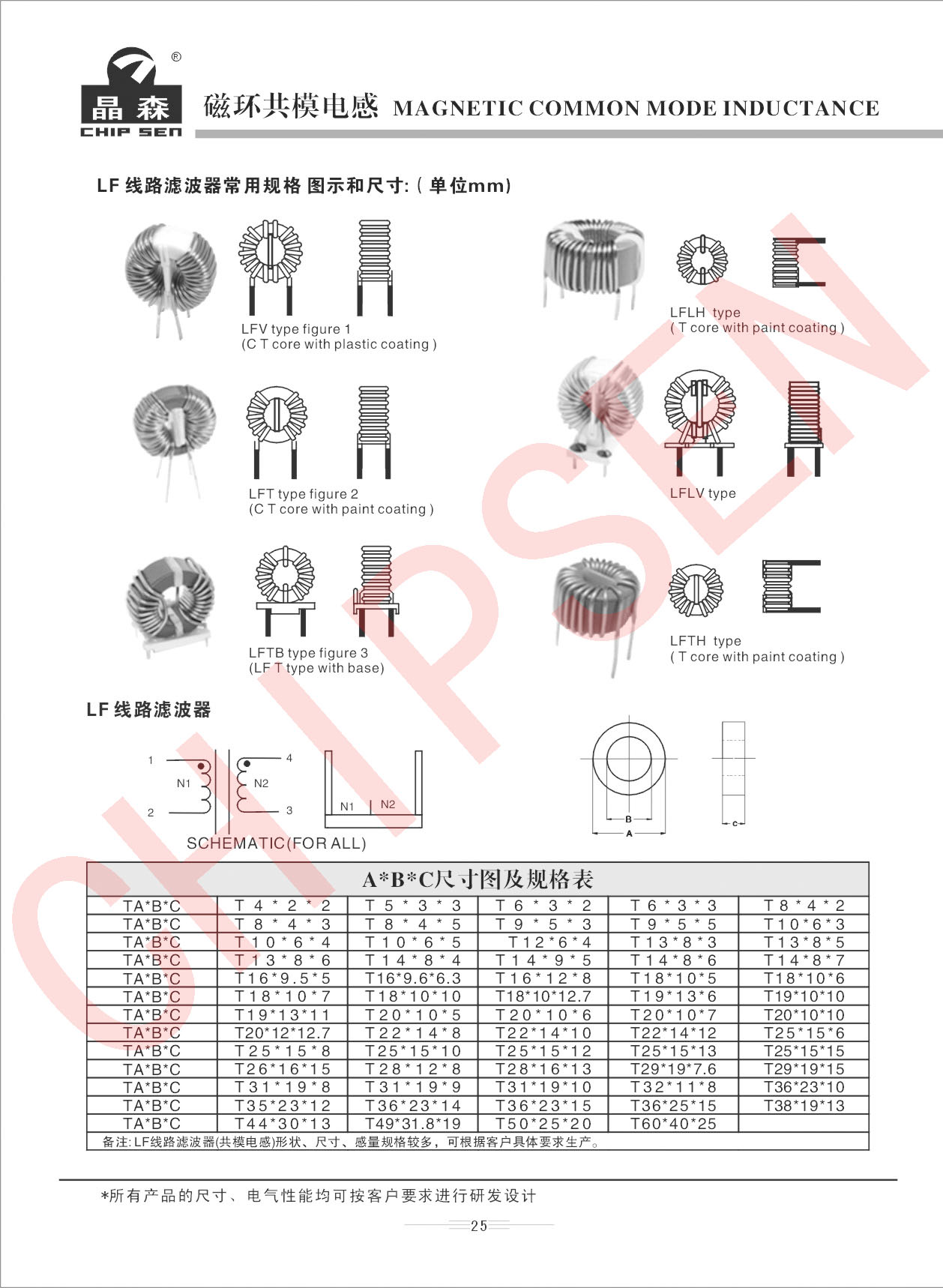 磁環(huán)共模電感型號(hào)講解.jpg 磁環(huán)共模電感型號(hào)講解.jpg